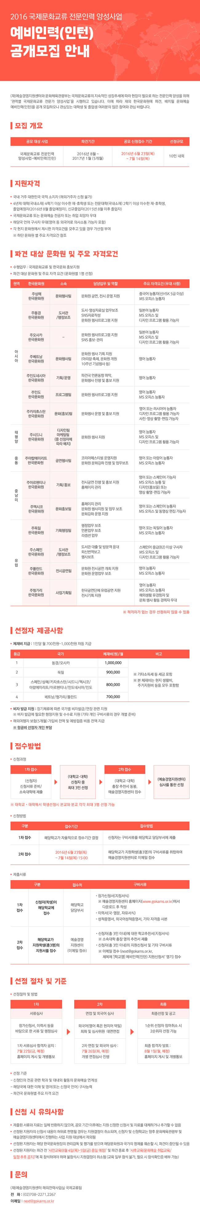 2016 국제문화교류 전문인력 양성사업 예비인력(인턴) 공개모집 안내 이미지