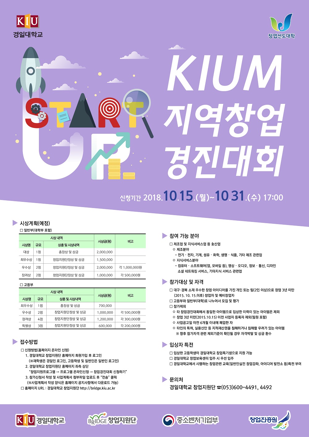 2018 KIUM 지역창업 경진대회 참가신청 공고 이미지