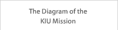 The Diagram of the KIU Mission