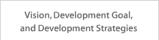 Vision, Development Goal, and Development Strategies